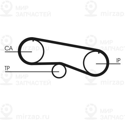 Запчасть Continental CT933