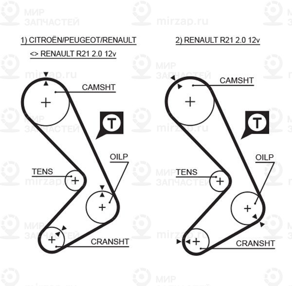 Запчасть GATES 5058XS