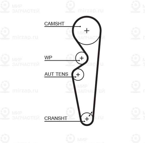 Запчасть GATES 5431XS