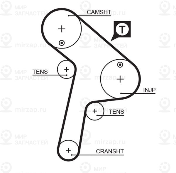 Запчасть GATES 5471XS