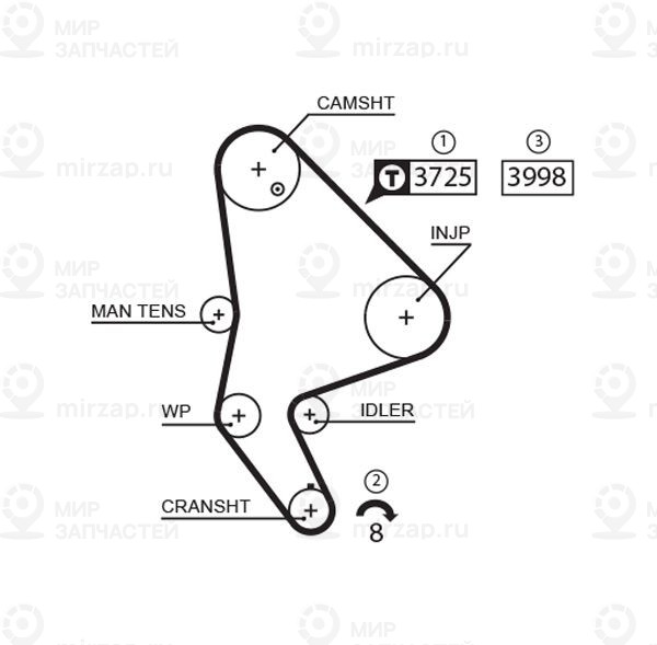 Запчасть GATES 5588XS