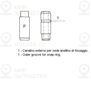Направляющая втулка клапана METELLI 012586