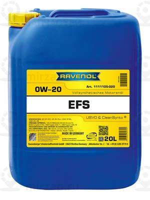 Моторное масло RAVENOL 111110502001999