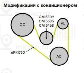 Натяжитель ремня, клиновой зубча TRIALLI CM5468
