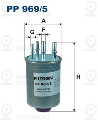 Запчасть FILTRON PP9695