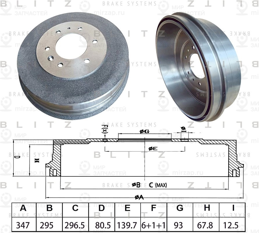 Запчасть BLITZ BT0161