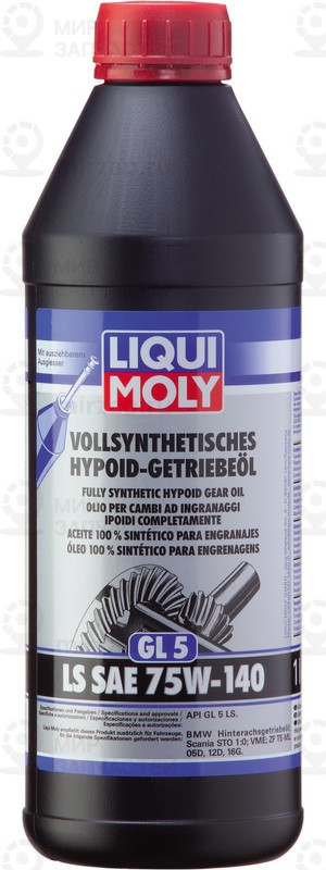 Запчасть FORCE 4421