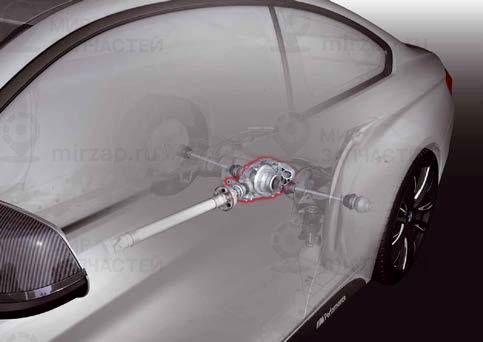 Самоблок.дифференциал Bmw M Performance I = 3,23, 215W BMW 33108659988