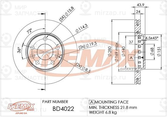 Тормозной диск FREMAX BD4022
