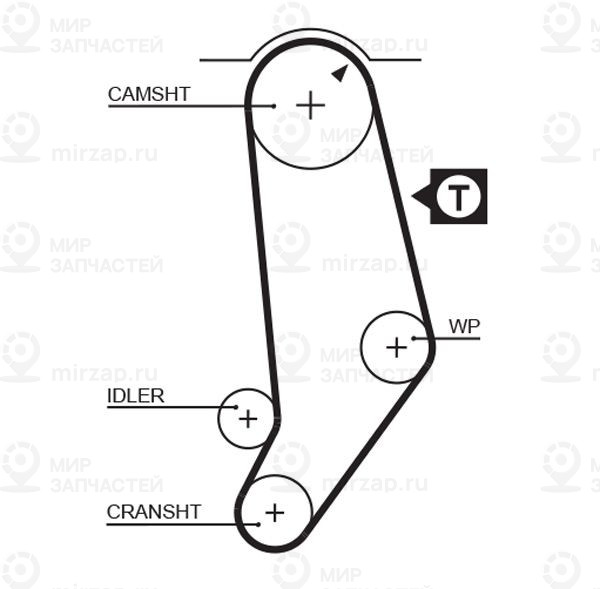 Запчасть GATES 5053