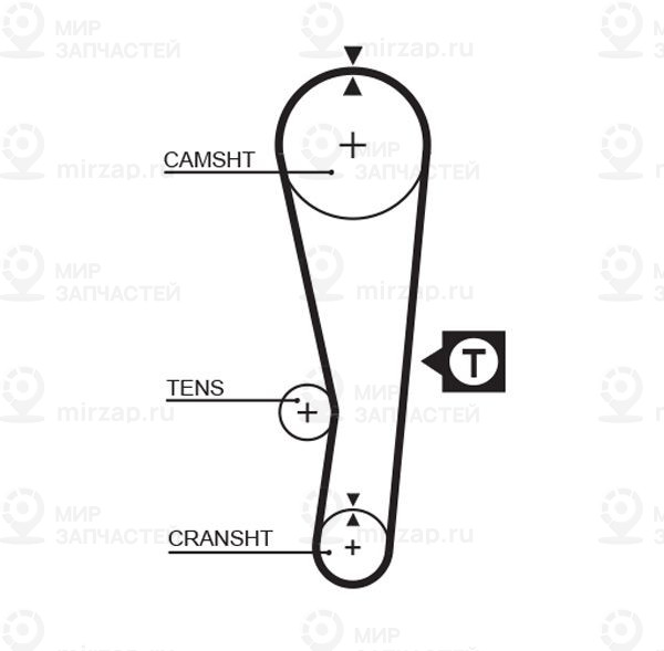 Запчасть GATES 5122