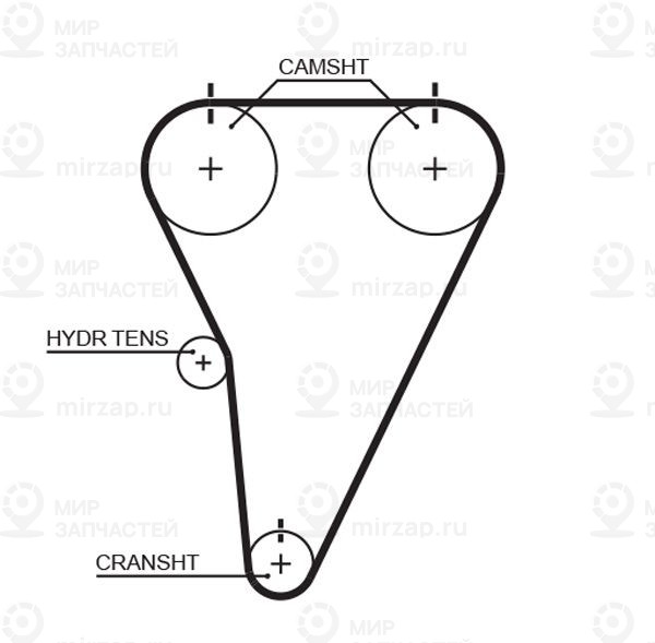 Зубчатый ремень GATES T215