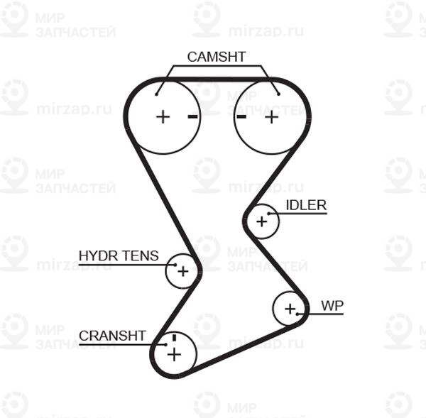 Запчасть GATES T246