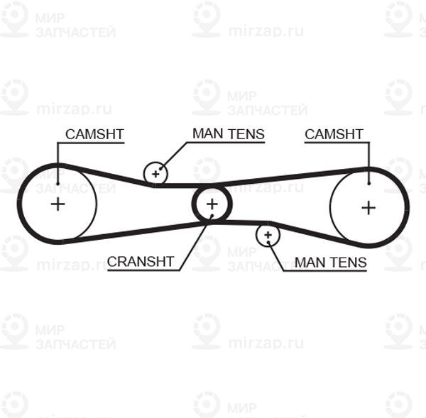Зубчатый ремень GATES T275