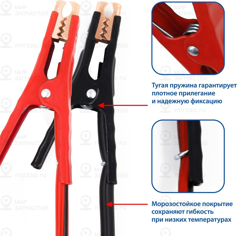 Запчасть GOODYEAR GY003011