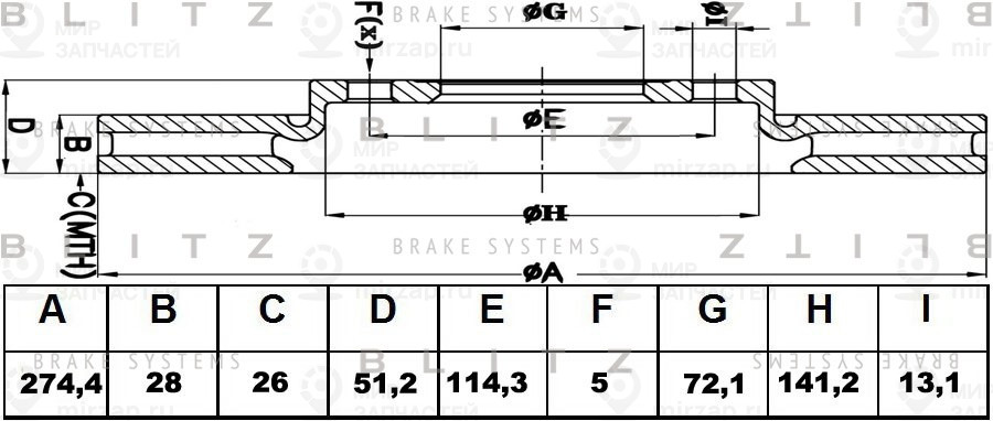 Запчасть BAPCO BS0426