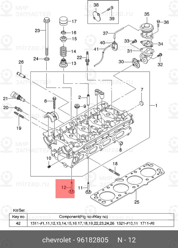 Запчасть GM 96182805