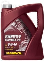 Запчасть BESER 4014