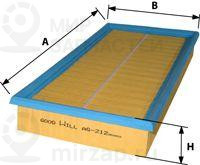 Запчасть GOODWILL AG212