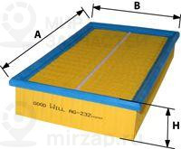 Запчасть GOODWILL AG232