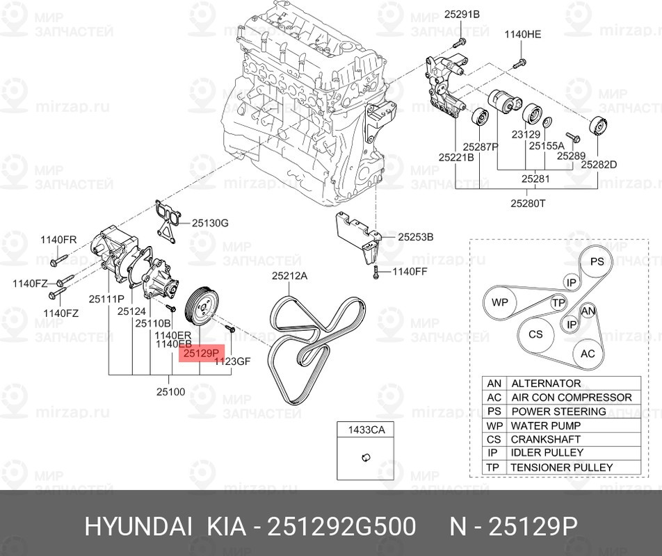 Запчасть MOBIS 251292G500