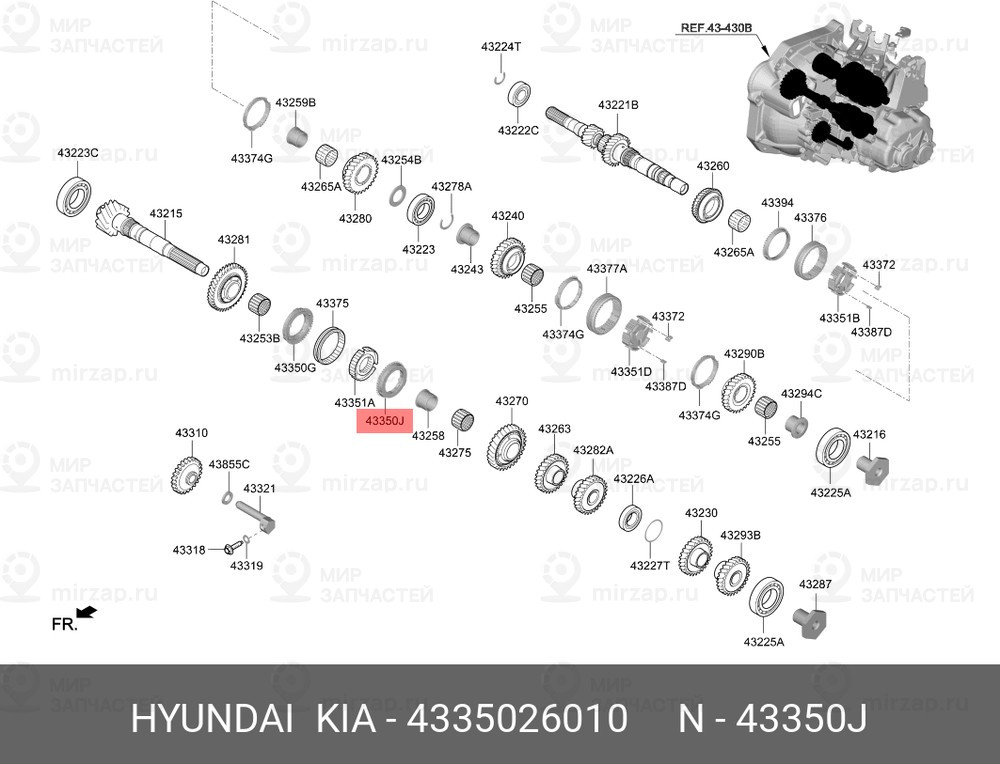 Запчасть MOBIS 4335026010