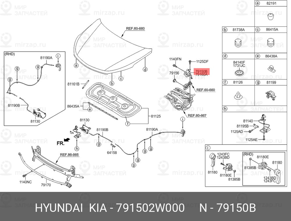Запчасть MOBIS 791502W000