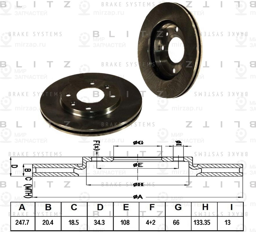 Запчасть BLITZ BS0117
