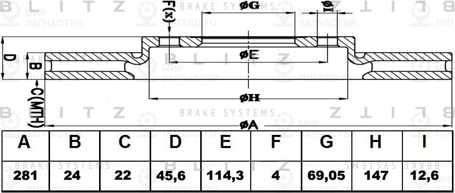 Запчасть BLITZ BS0123