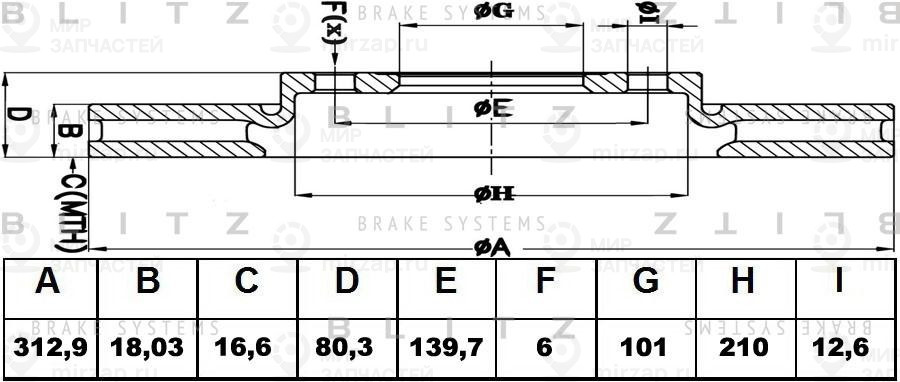 Запчасть BLITZ BS0124