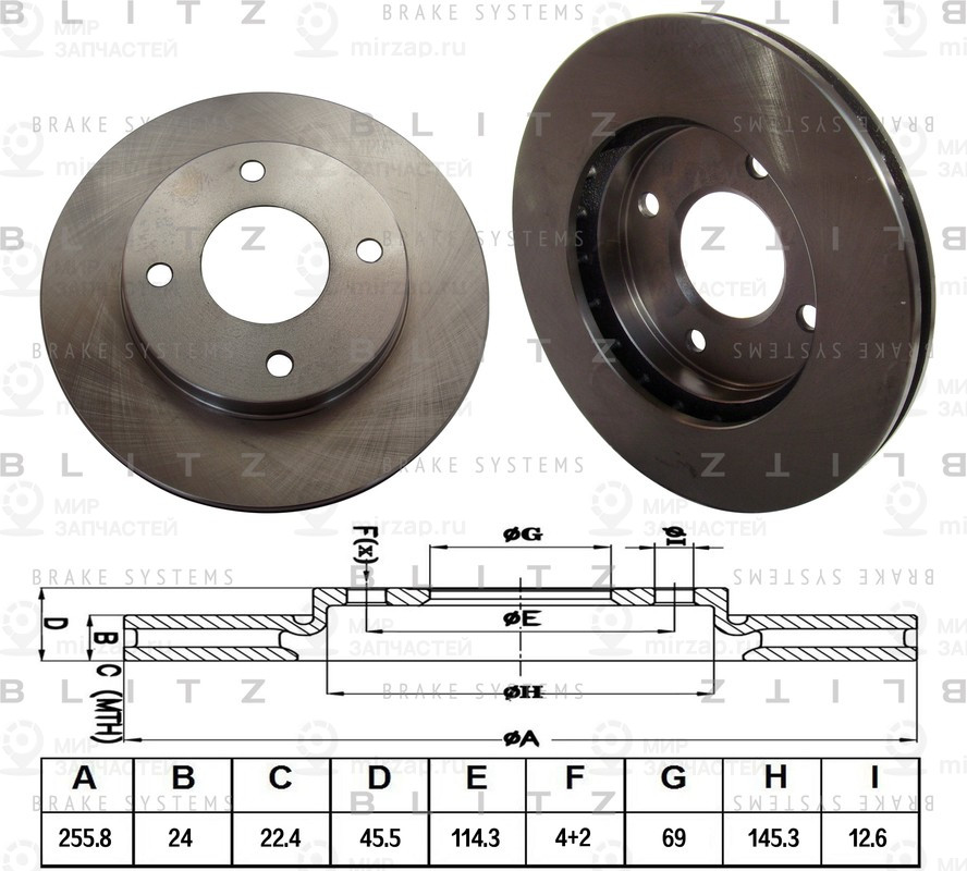 Запчасть BLITZ BS0127