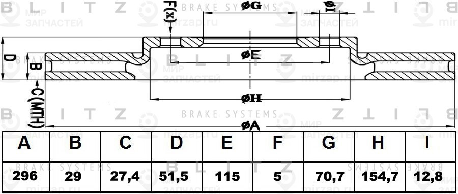 Запчасть BLITZ BS0227