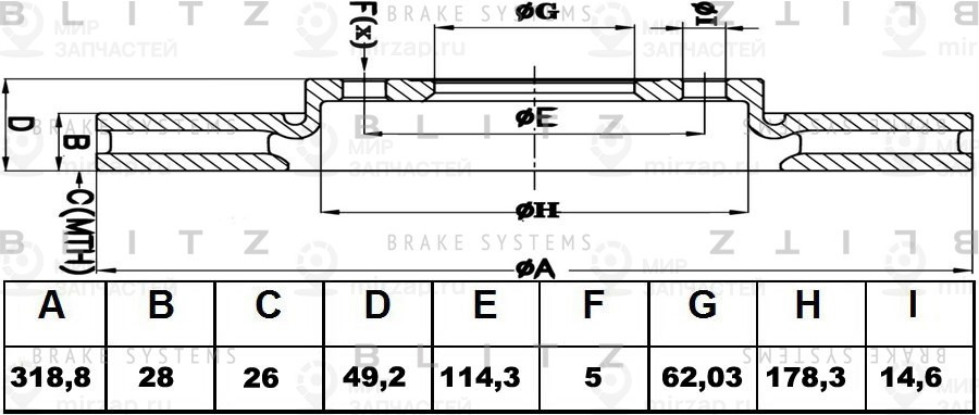 Запчасть BLITZ BS0324
