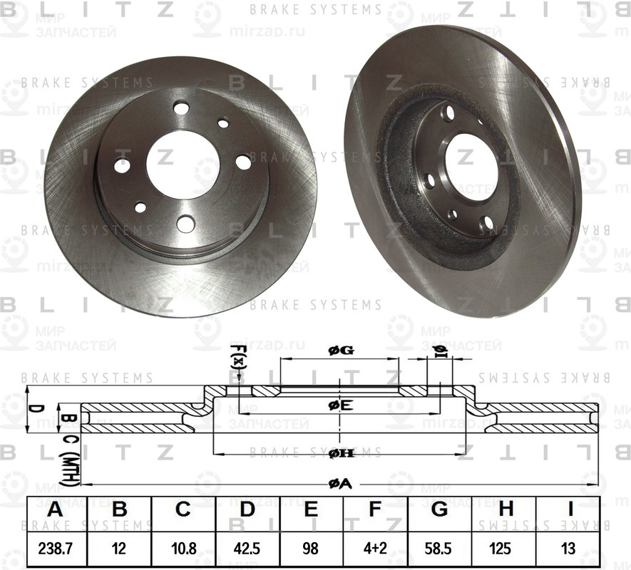Запчасть BLITZ BS0338