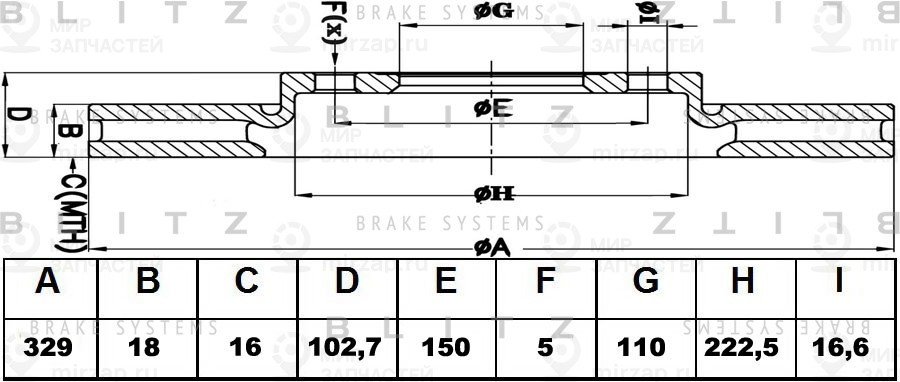 Запчасть BLITZ BS0351