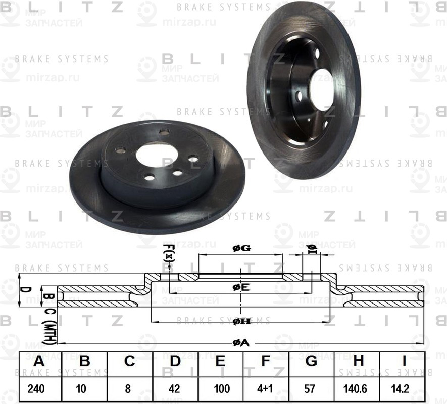 Запчасть BLITZ BS0372