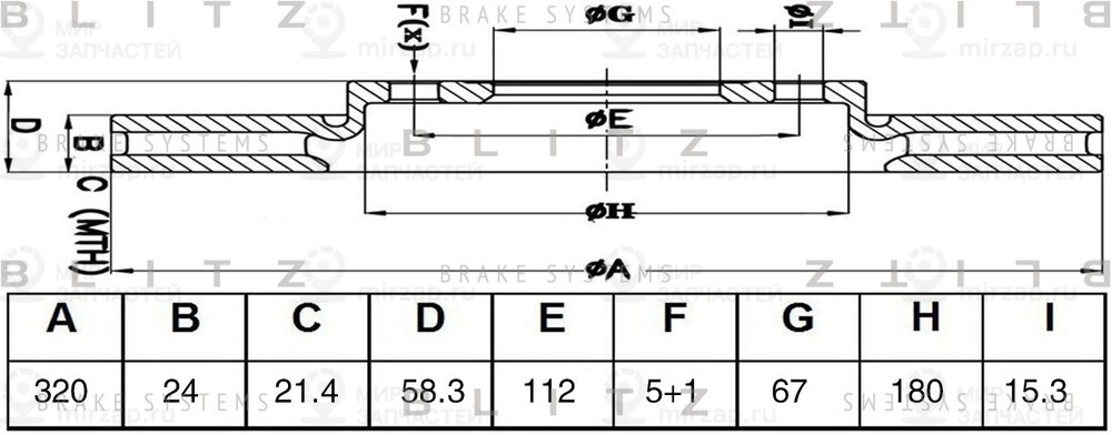 Запчасть BLITZ BS0477
