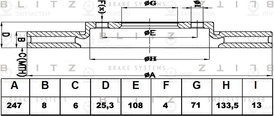 Запчасть BLITZ BS0479