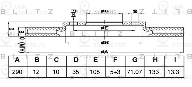 Запчасть BLITZ BS0493