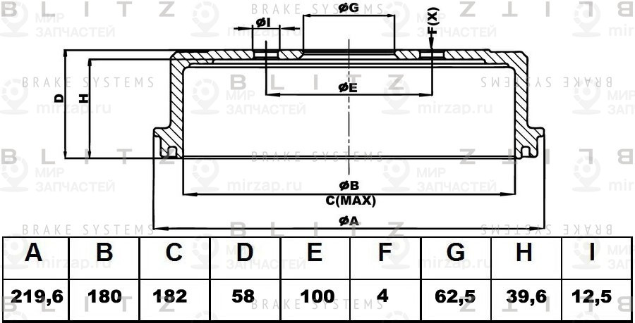 Запчасть BLITZ BT0102