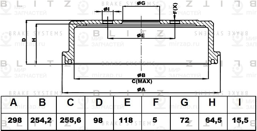 Запчасть BLITZ BT0105