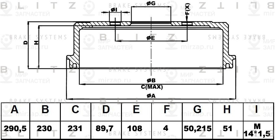 Запчасть BLITZ BT0110