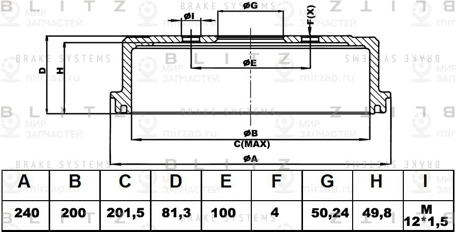 Запчасть BLITZ BT0112