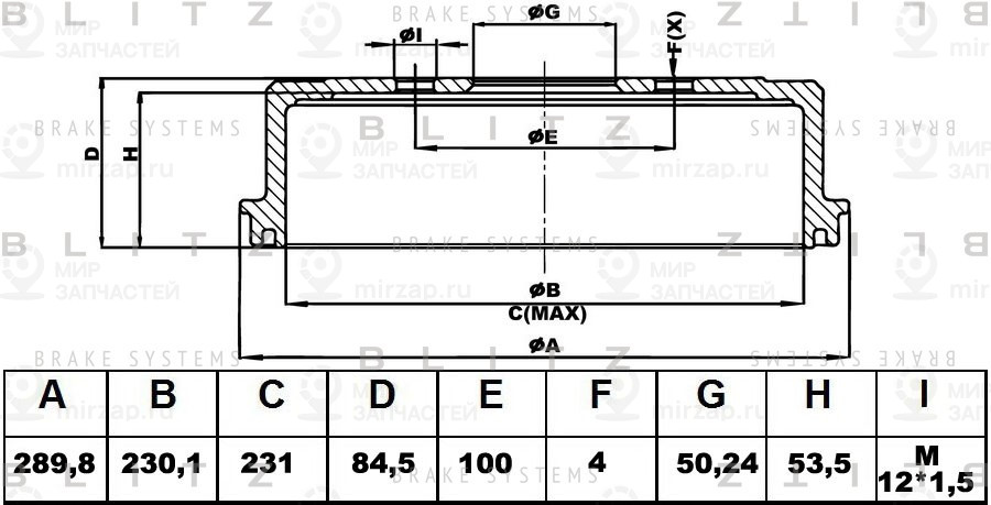 Запчасть BLITZ BT0115