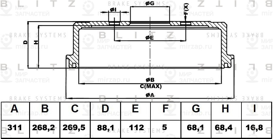 Запчасть BLITZ BT0116