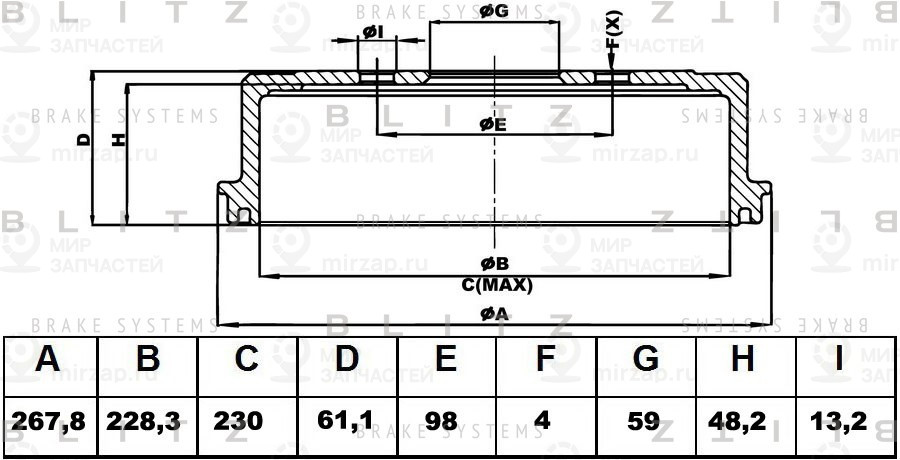 Запчасть BLITZ BT0117
