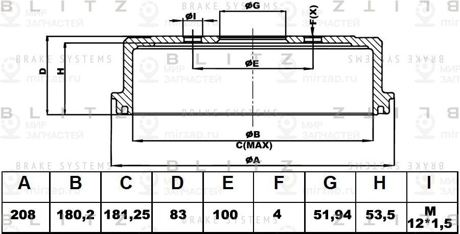 Запчасть BLITZ BT0121