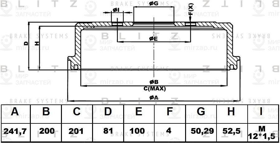 Запчасть BLITZ BT0127