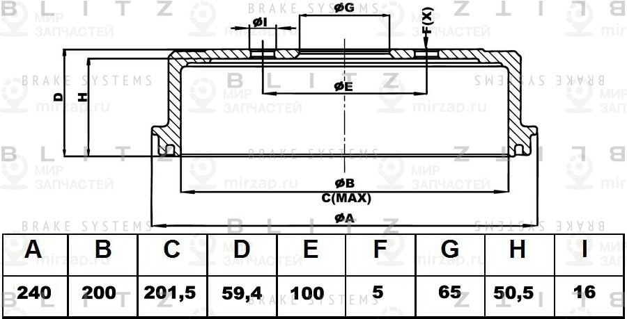 Запчасть BLITZ BT0131