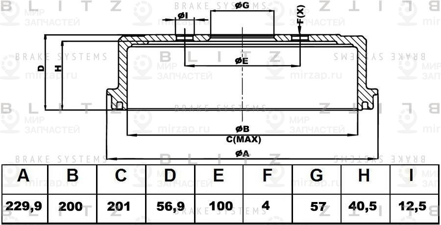 Запчасть BLITZ BT0141